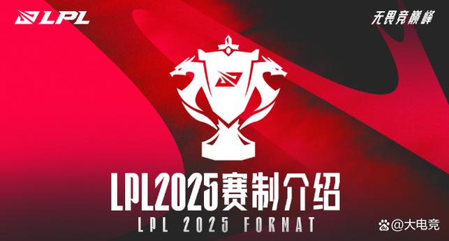 LPL春季賽線上賽積分調整_LPL春季賽冠軍積分減少_lpl比賽積分賽規(guī)則