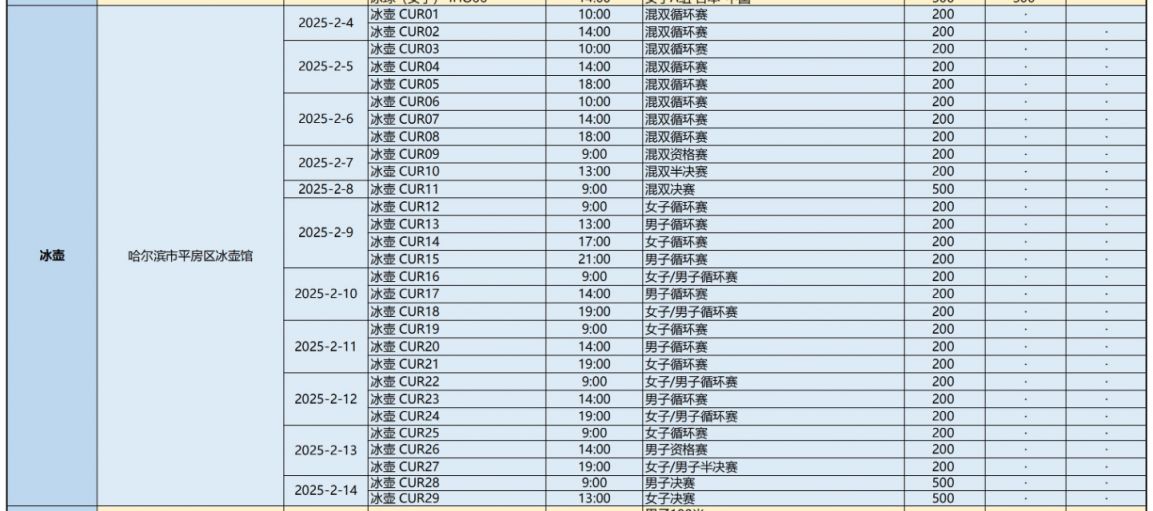 哈爾濱亞冬會(huì)購(gòu)票渠道全解析，含冰壺比賽搶票入口