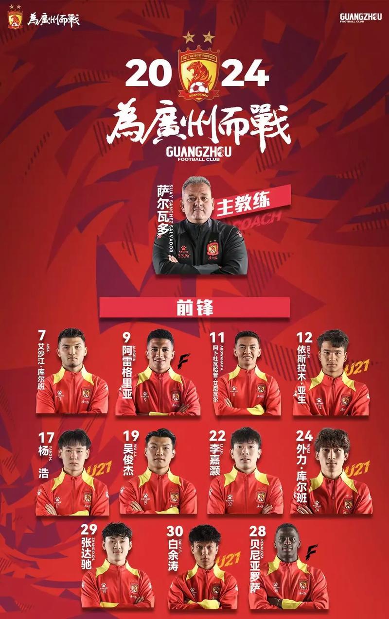 2024 年廣州隊足球錦標(biāo)賽奪冠后，準(zhǔn)入名單卻毫無進展？